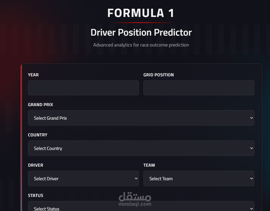 F1 Position Prediction