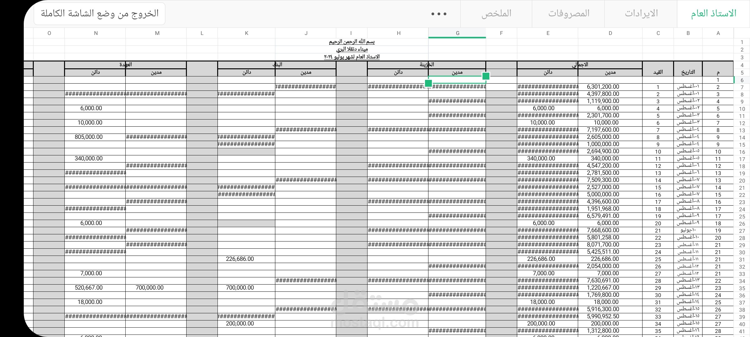إعداد ميزان مراجعة مالي دقيق.