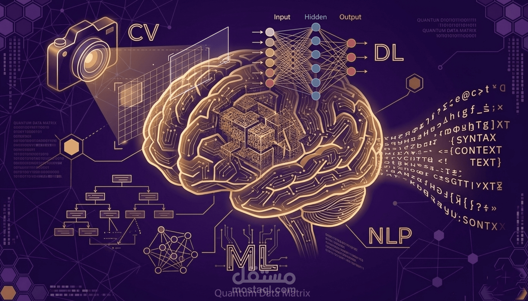 بناء وتطوير نماذج الذكاء الاصطناعي ML, DL, CV, NLP