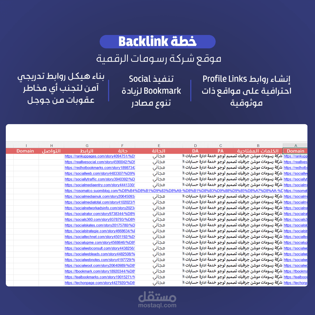 خطة تنفيذ الباك لينك لشركة رسومات الرقمية