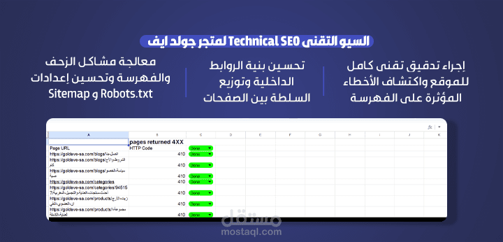 السيو التقني - Technical SEO لمتجر جولد ايف | السعودية