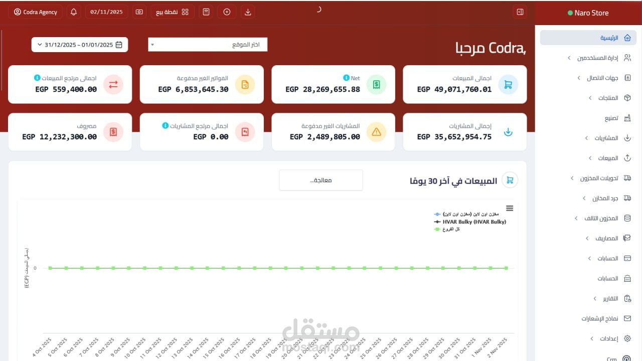 منصة متكاملة لإدارة عمليات مصنع الألومنيوم (إنتاج – مخزون – حسابات) مع متجر بيع أونلاين