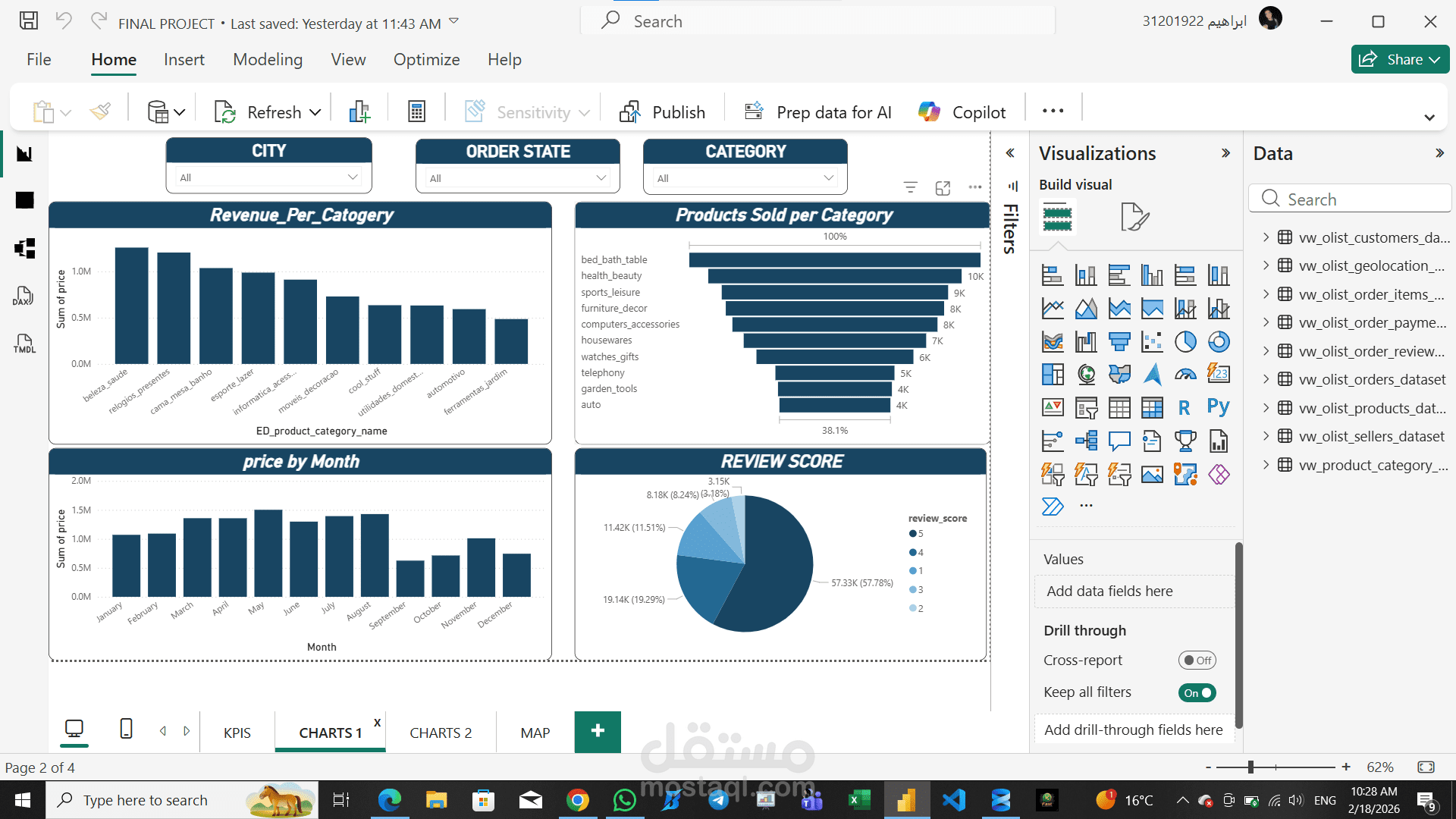 Power Bi