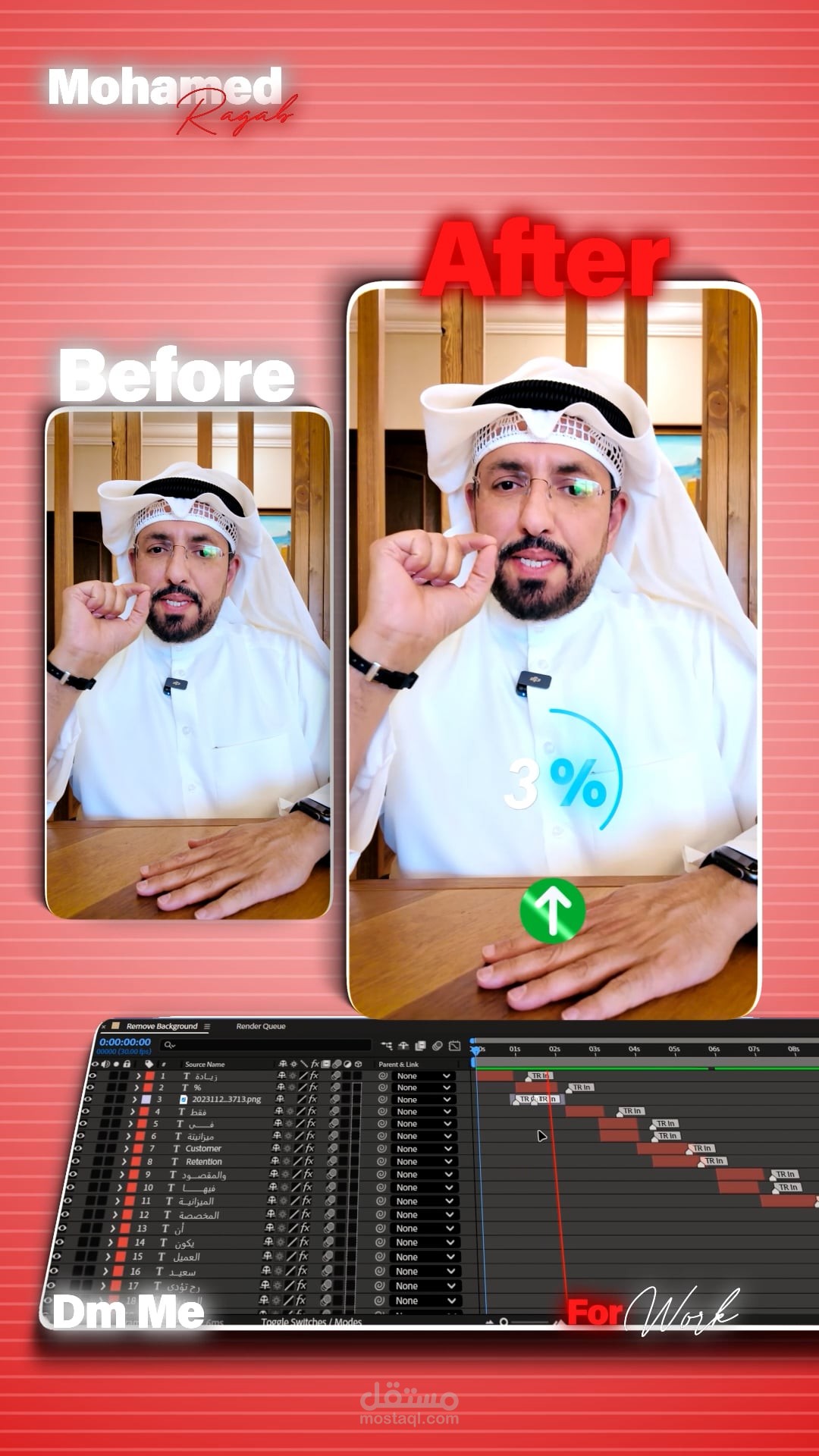 How to increase net profits without increasing sales?