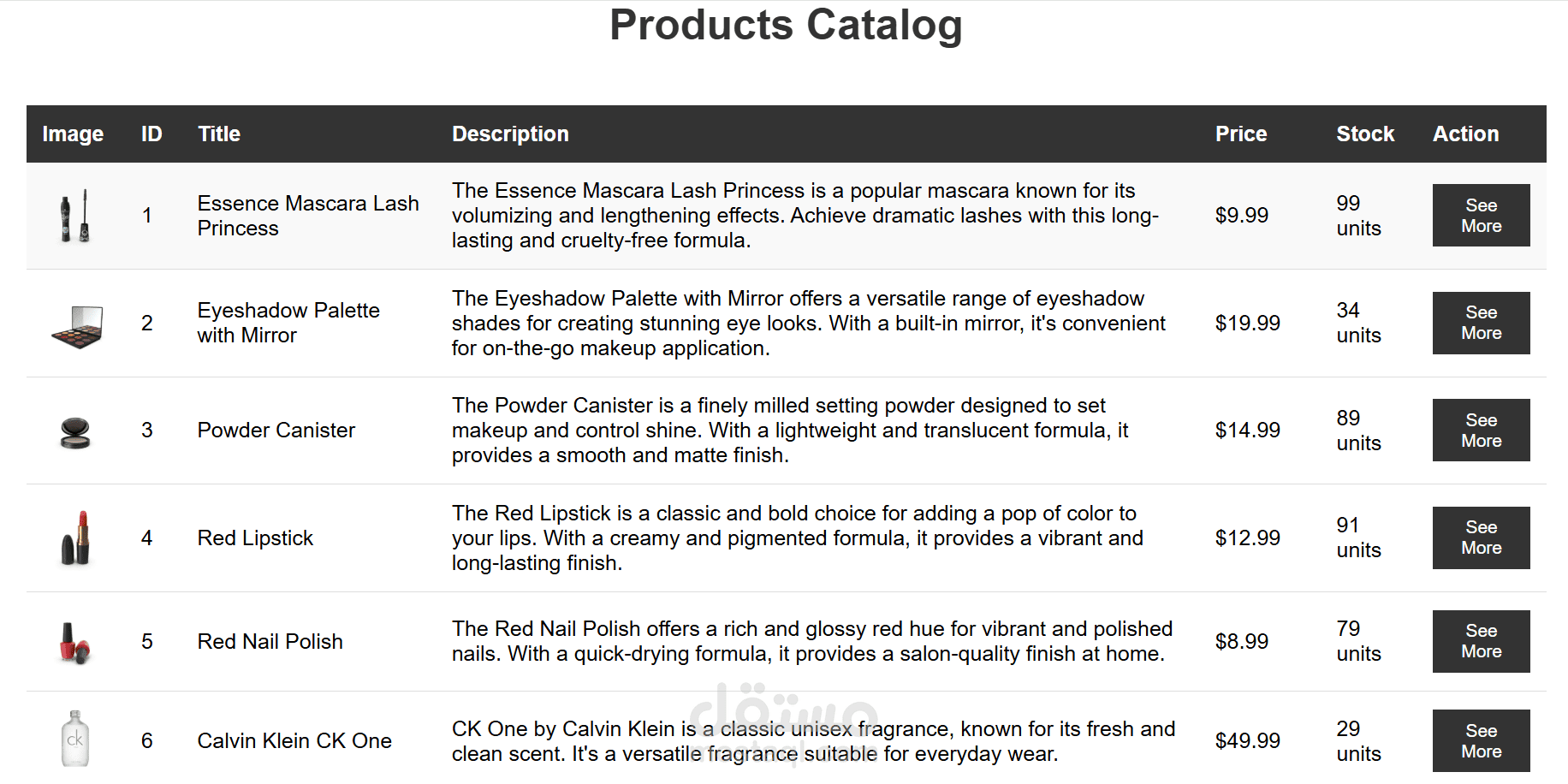 متجر لبيع منتجات