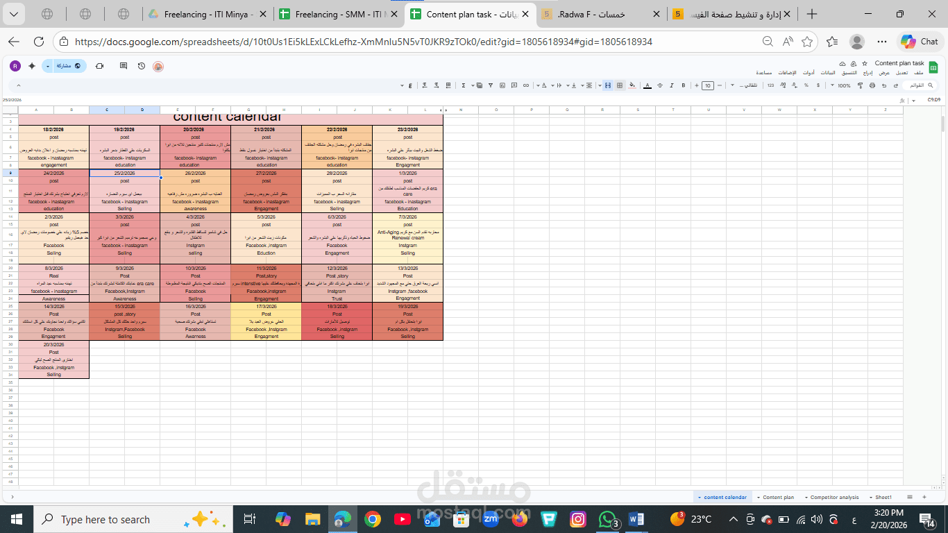 إعداد خطة استيراتيجية وصناعة محتوي