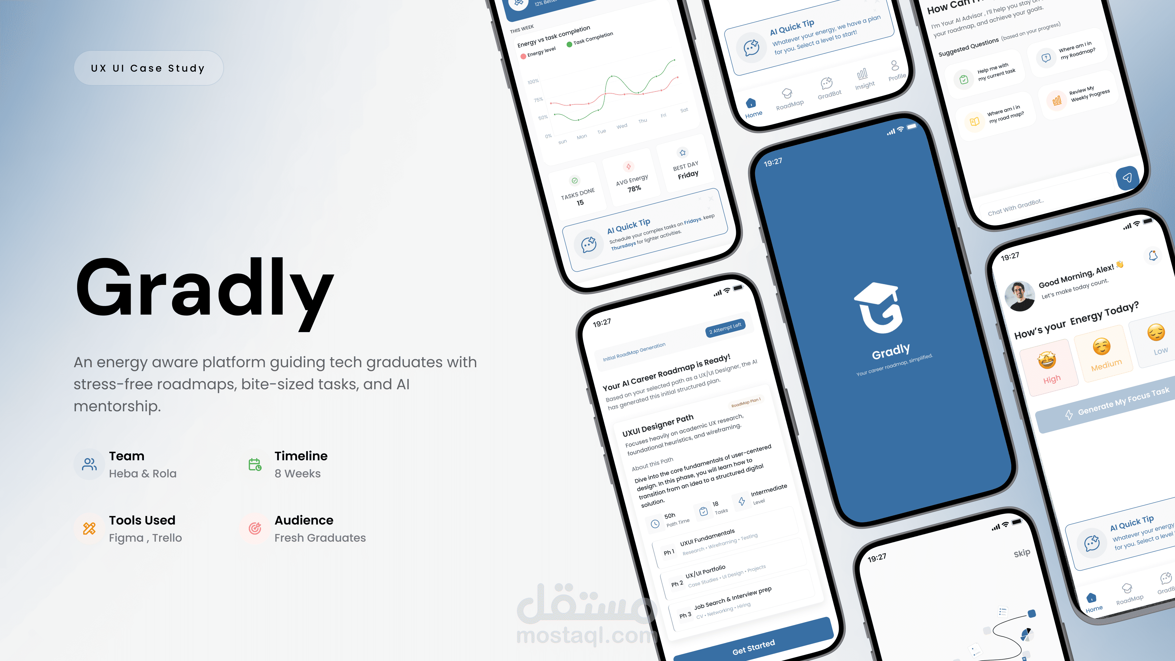 Gradly API | الواجهة البرمجية لنظام إدارة المهام الذكي والإنتاجية باستخدام