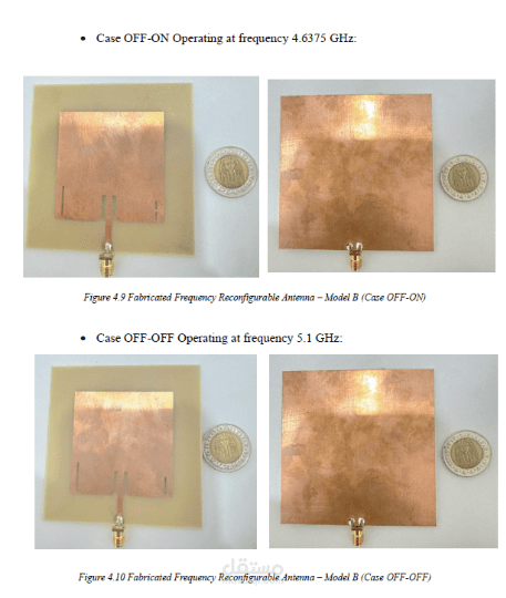 "Design and Implementation of a Frequency-Reconfigurable Slot-Based Microstrip Patch Antenna for Modern Wireless Communication Systems (5G / IoT)"