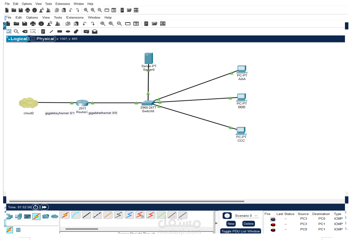 "تصميم وتنفيذ بنية تحتية لشبكة محلية (LAN) لمختبر تعليمي ذكي مع تكامل خدمات البريد الإلكتروني ونقل الملفات"