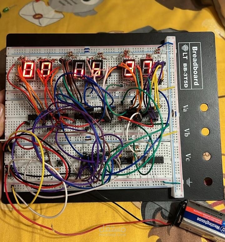 Digital clock