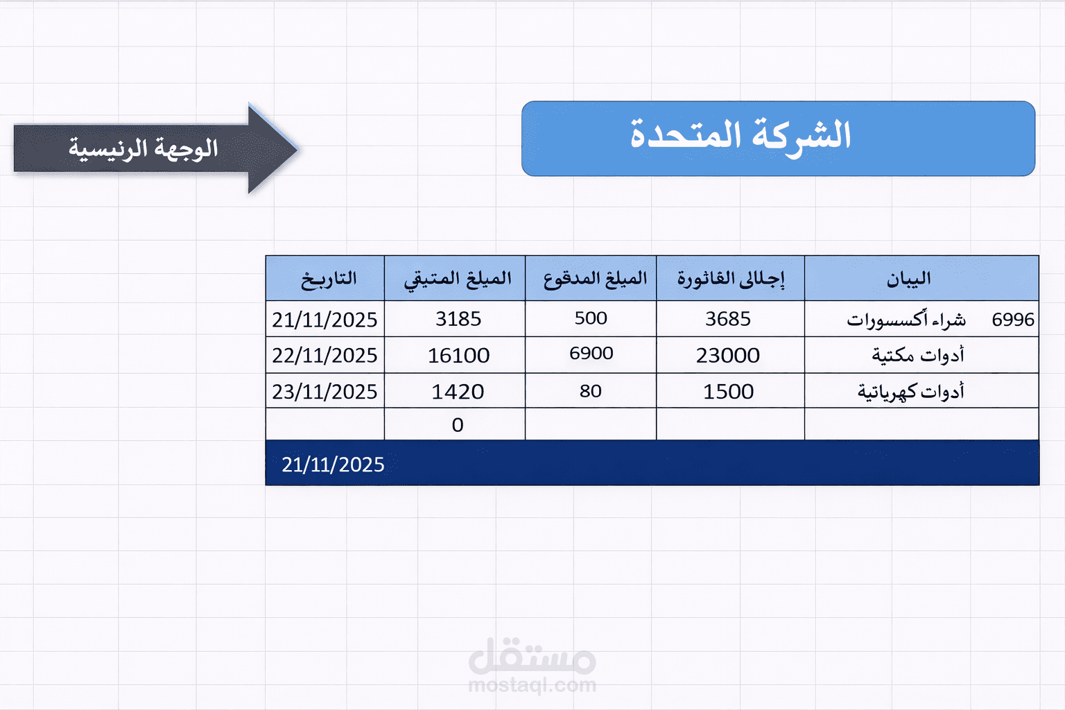 مصمم برامج حسابية وموارد بشرية على برنامج اكسل