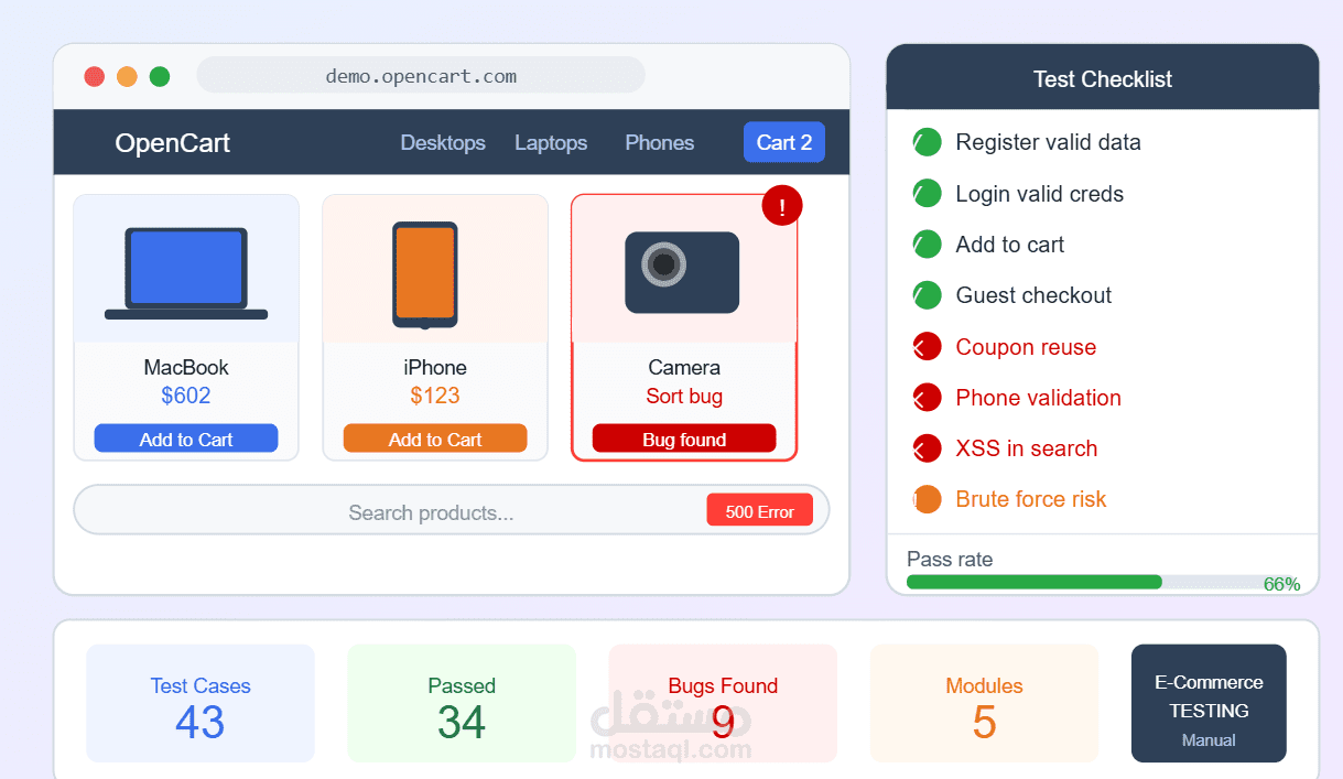 اختبار يدوي لمنصة التجارة الإلكترونية OpenCart
