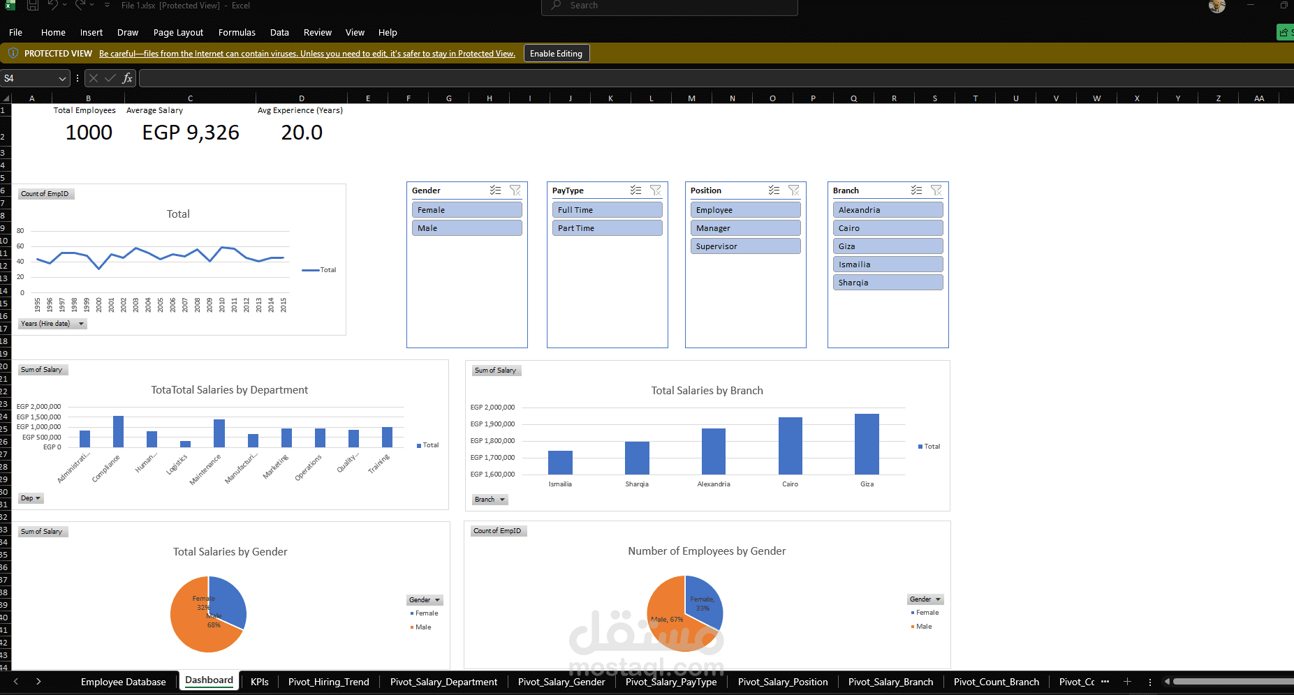 Excel Dashboard