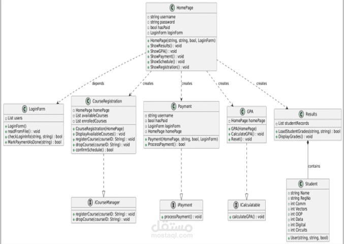 نظام إدارة قاعدة بيانات بنكية