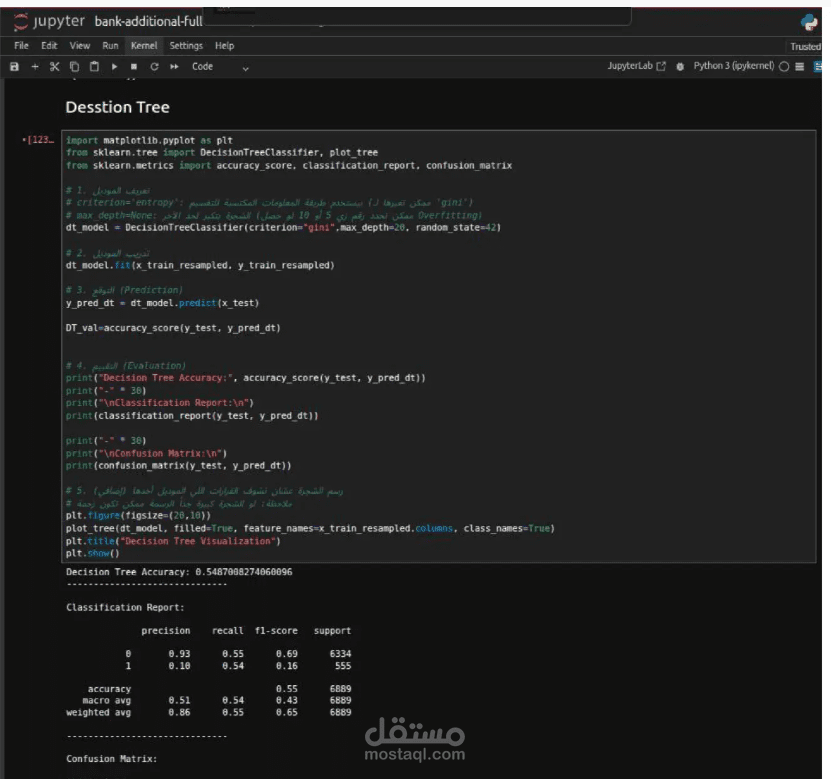 مشروع تحليل وتصنيف البيانات باستخدام خوارزميات تعلم الآلة المتقدمة