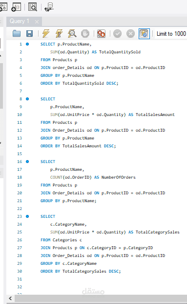 تحليل أداء المبيعات واستخراج تقارير الأعمال باستخدام SQL (Northwind DB).