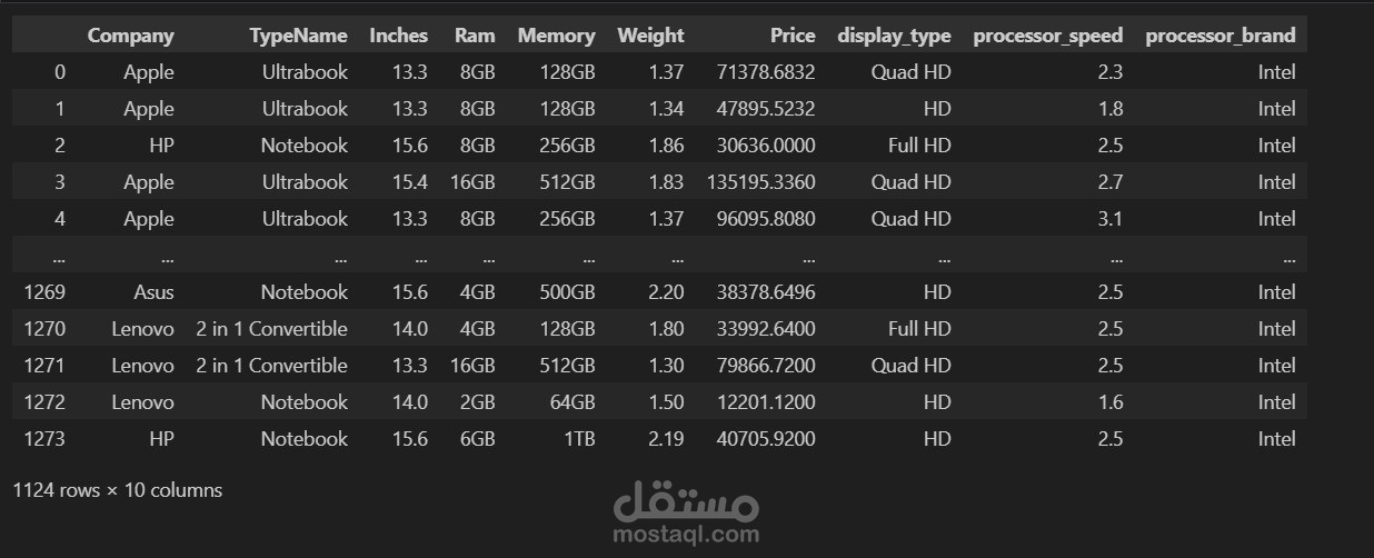 Data cleaning