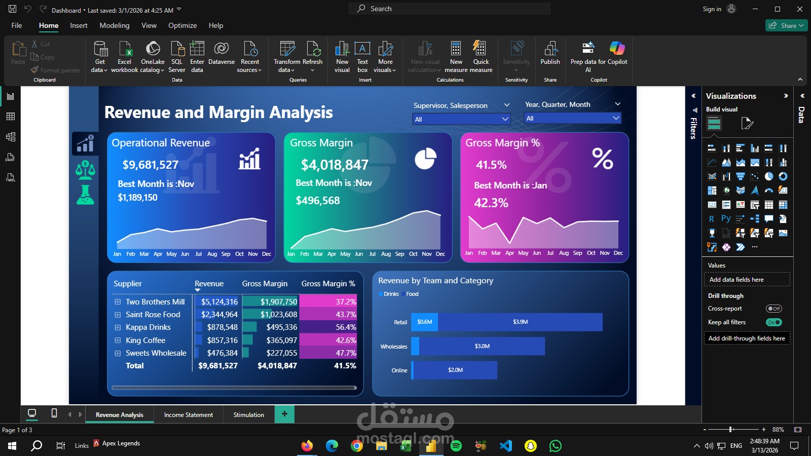 power bi dashboard
