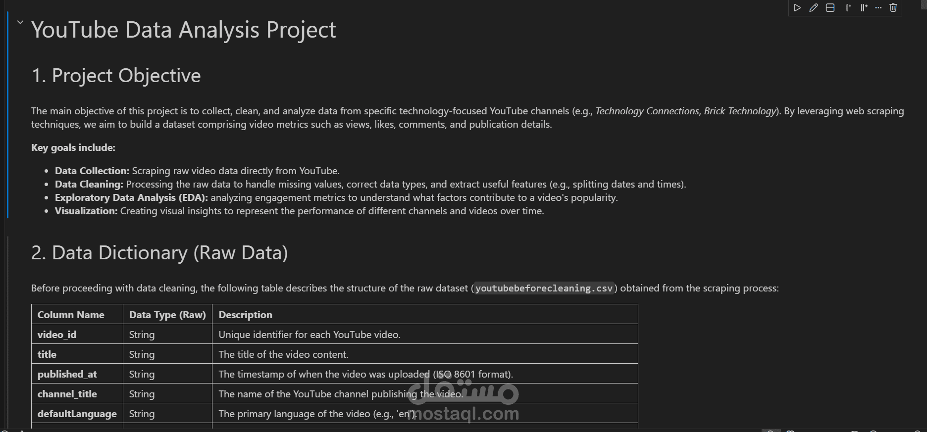 Youtube Data Analyst