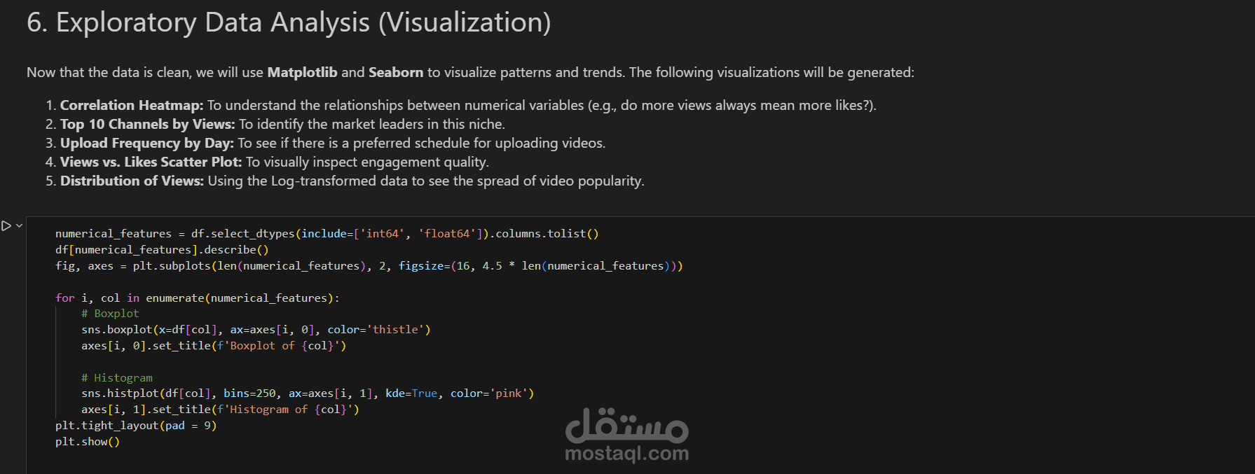 Data Visualization for youtube