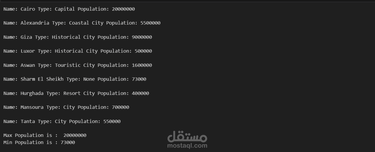 مشروع تحليل بيانات مدن مصر باستخدام لغة Python