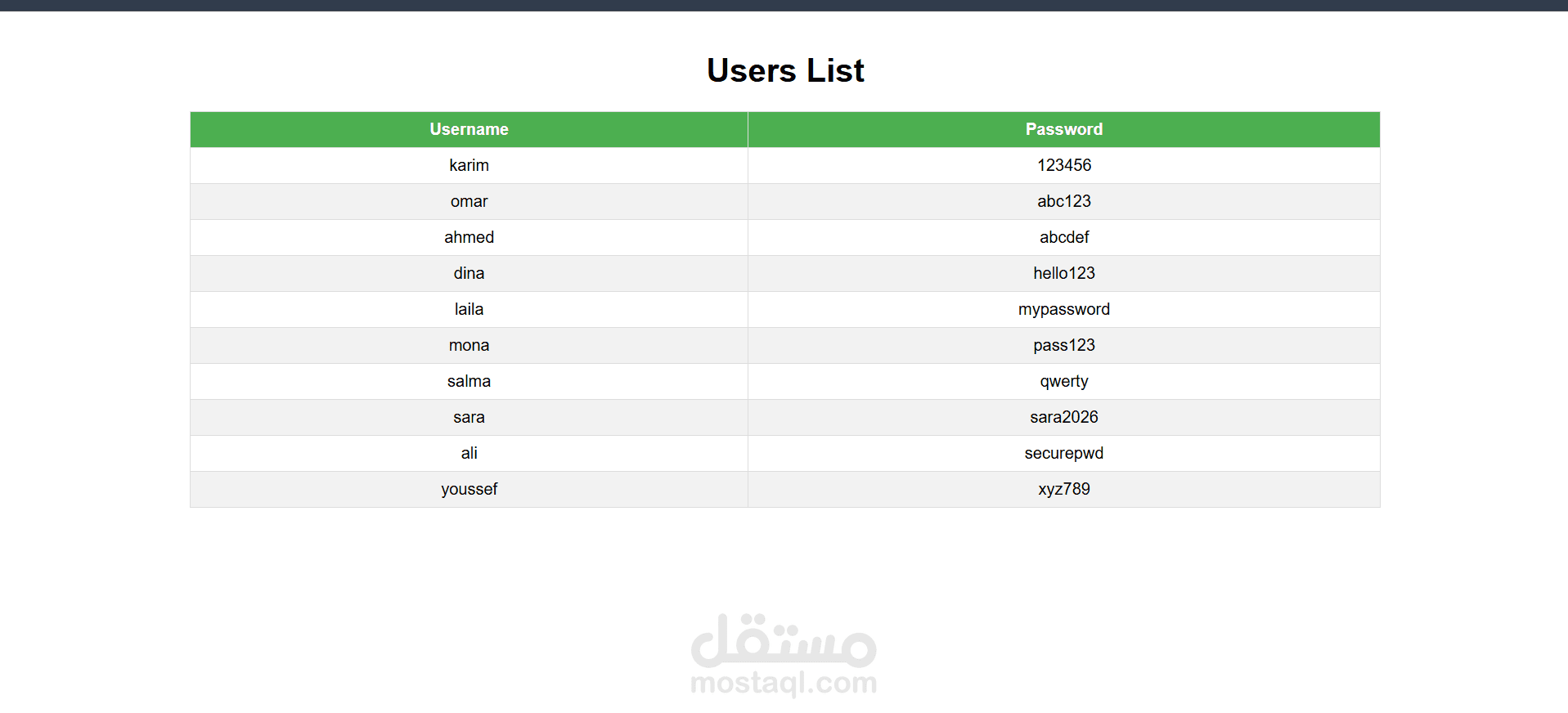 نظام إدارة مستخدمين باستخدام Flask وSQL Server