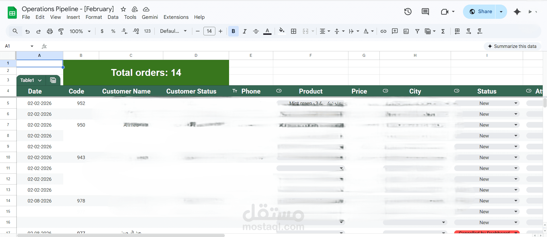 نظام التتبع المالي والتشغيلي لمتجر ملابس