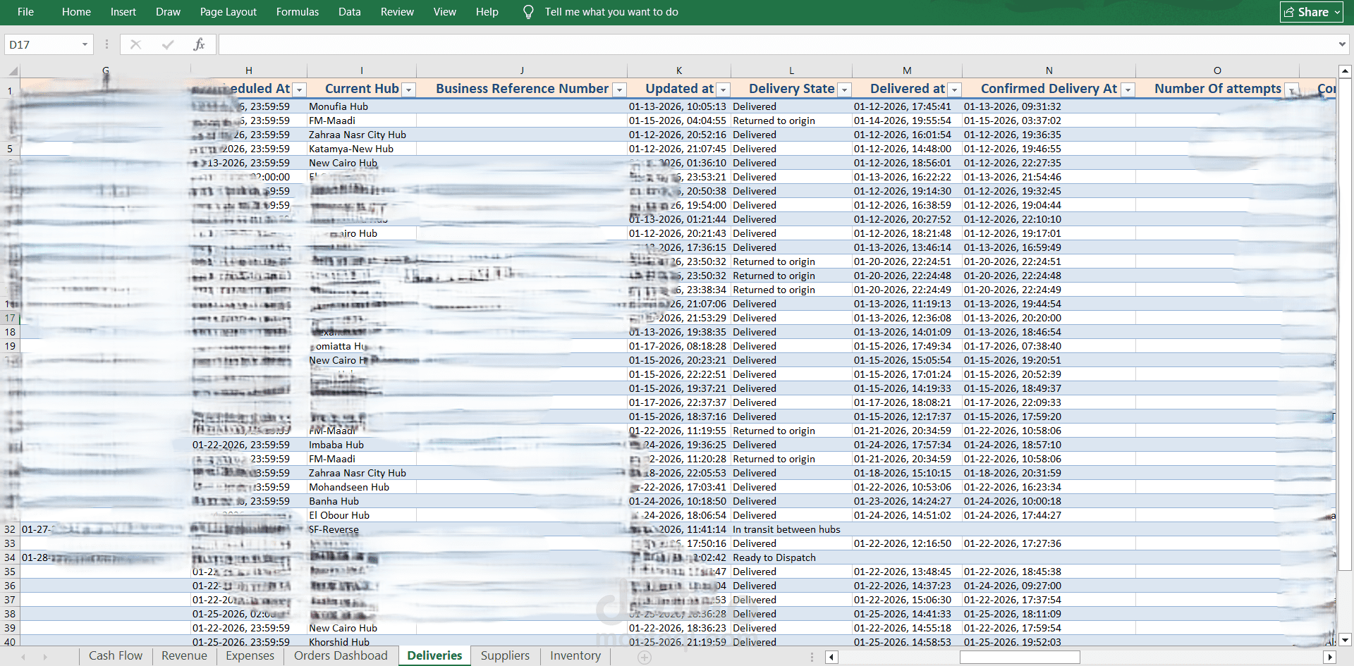 تنظيف وتحضير مجموعة بيانات (Dataset) لشركة تجزئة
