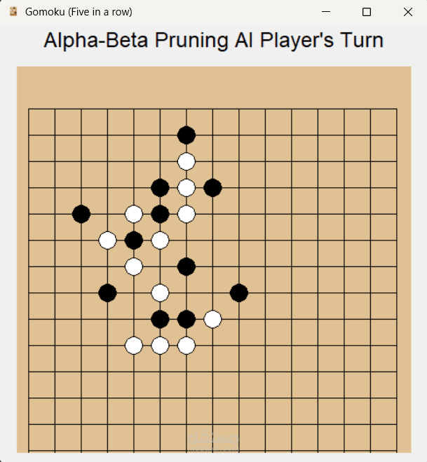 تطوير ذكاء اصطناعي للعبة Gomoku باستخدام Minimax