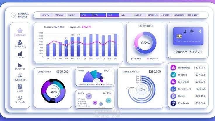 Operational Trends & Metrics Analysis