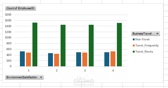 PEOPLE ANALYSIS