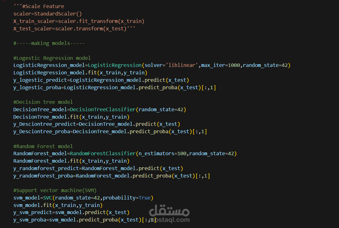 اكتشاف مرض القلب عن طريق بعض التحاليل