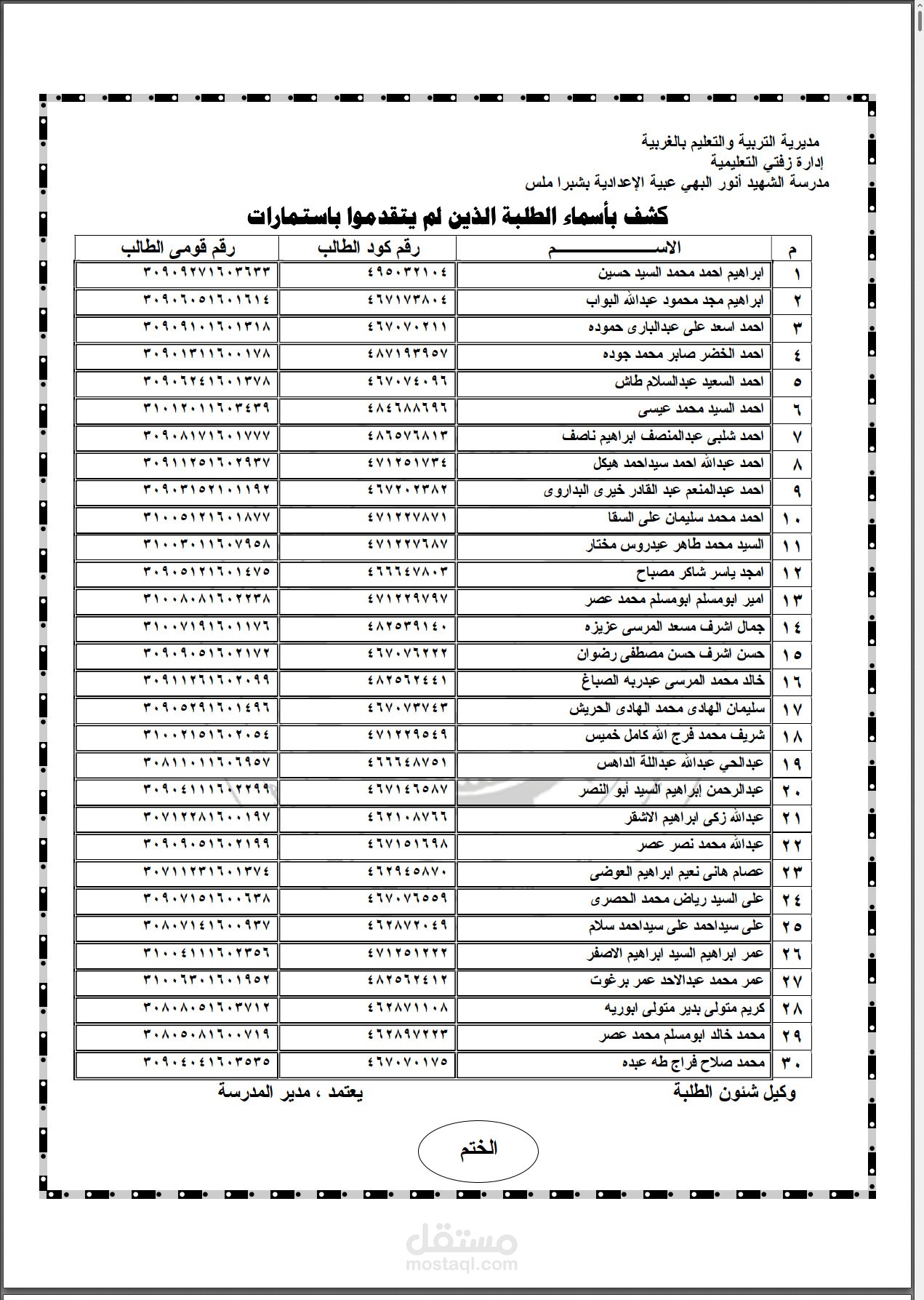 كشوف باسماء الطلاب الذين لم يتقدموا لامتحانات الشهادة الاعدادية