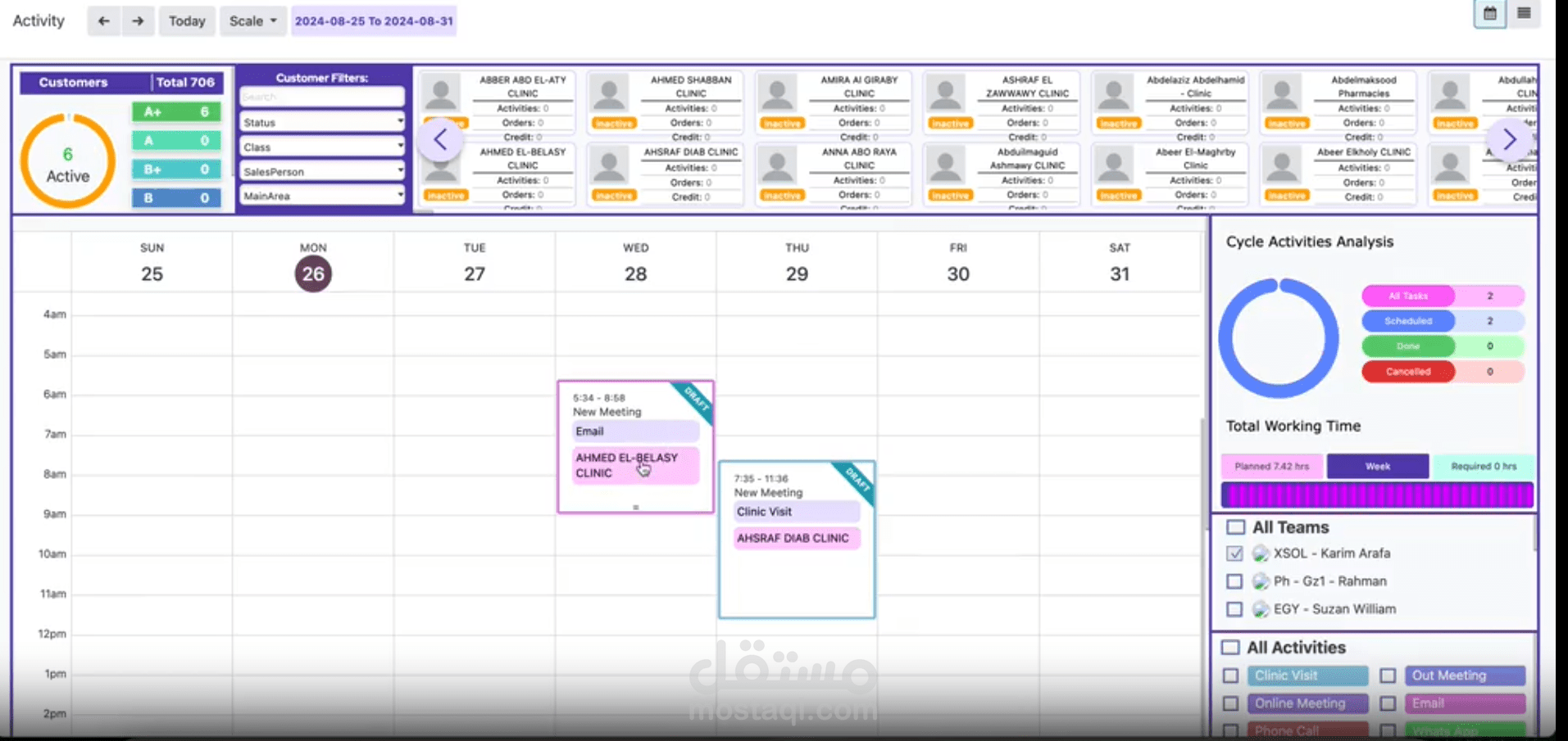 CRM dashboard