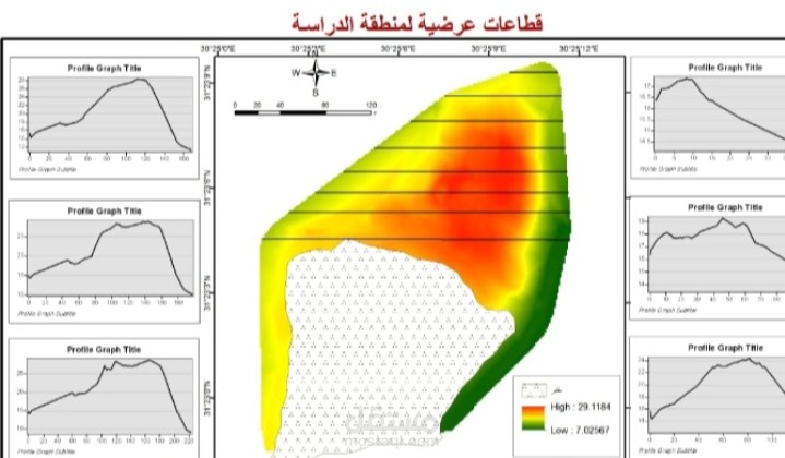 انا بقدم خدمة رسم خرائط GIS  بشكل احترافي