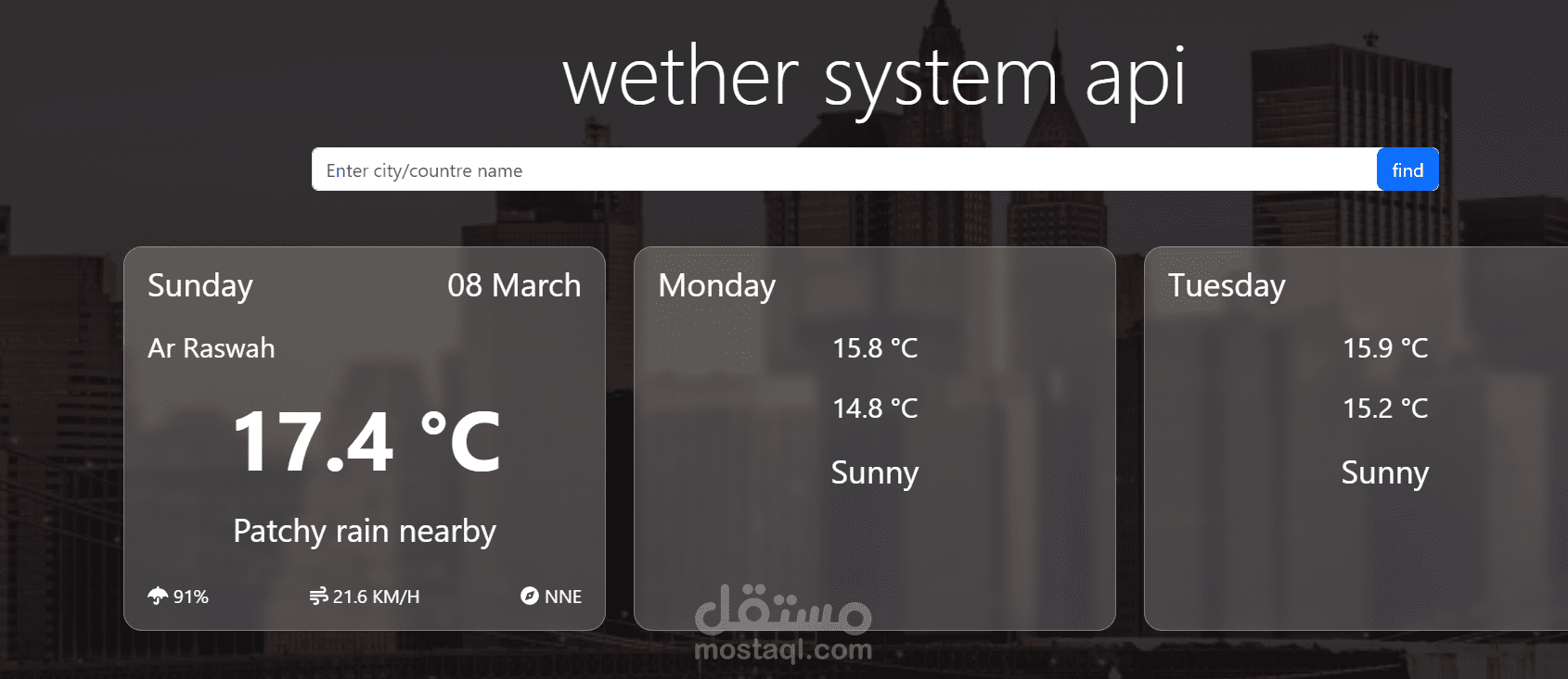 Weather Forecast Web Application (Weather App)