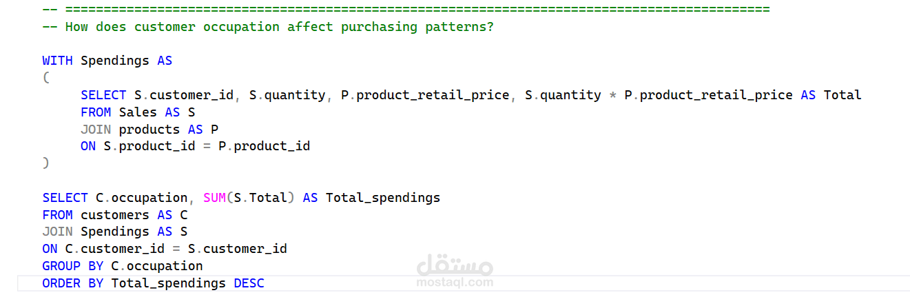 Customer Revenue Segmentation & Profiling (SQL)