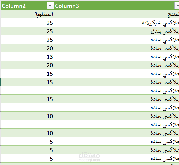 مشروع مخزن