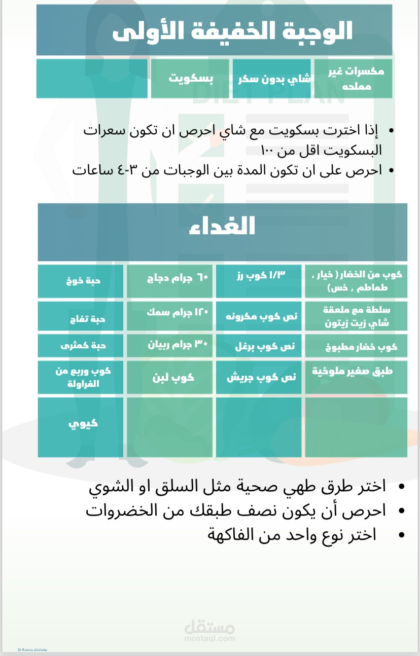 جداول غذائية