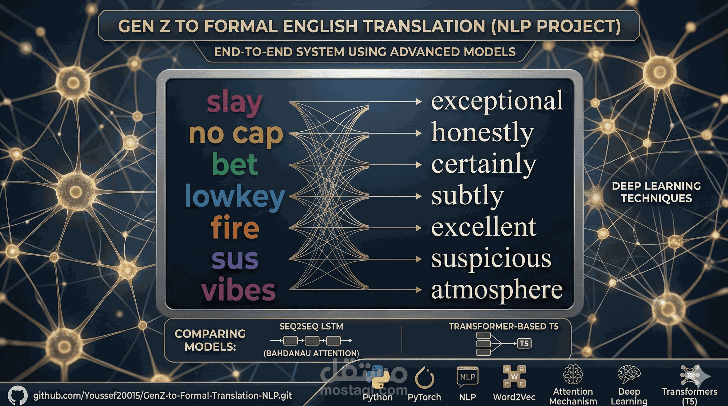 GenZ to Formal English Translation (NLP Project)