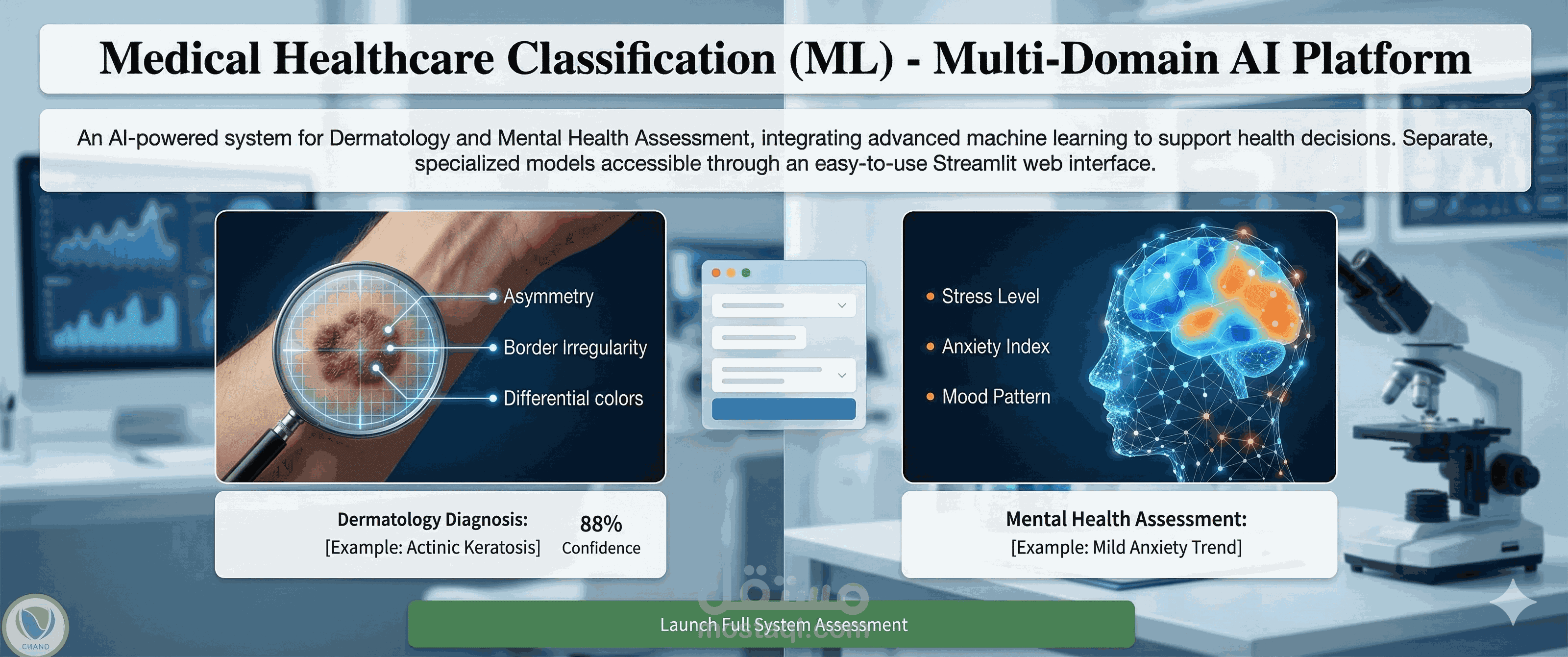 Medical Healthcare Classification (ML)