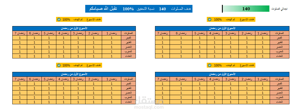 تصميم نموذج إكسيل احترافي لتتبع المهام اليومية (Daily Tracker) بنسبة إنجاز ذكية.