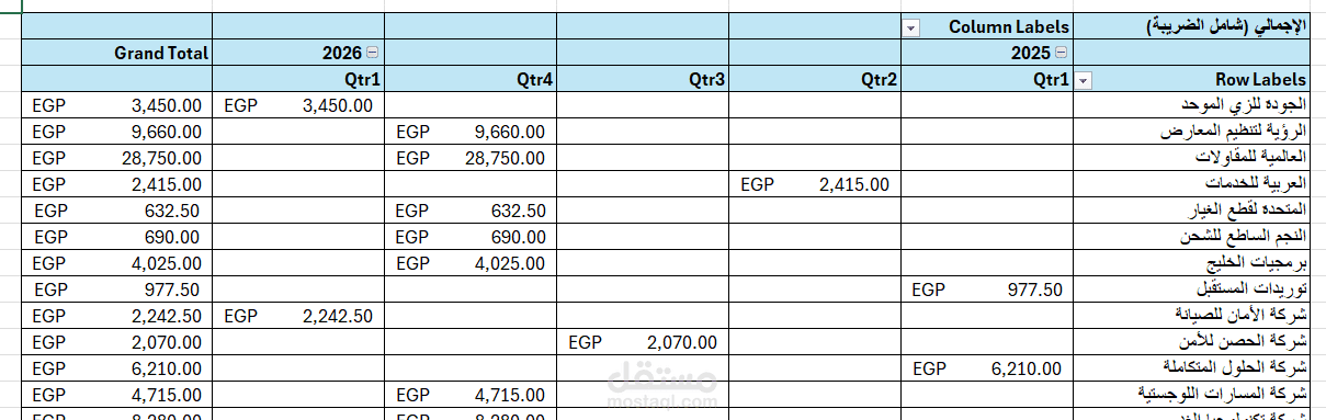 تقارير المشتريات والضريبة الربع سنوية (Excel)