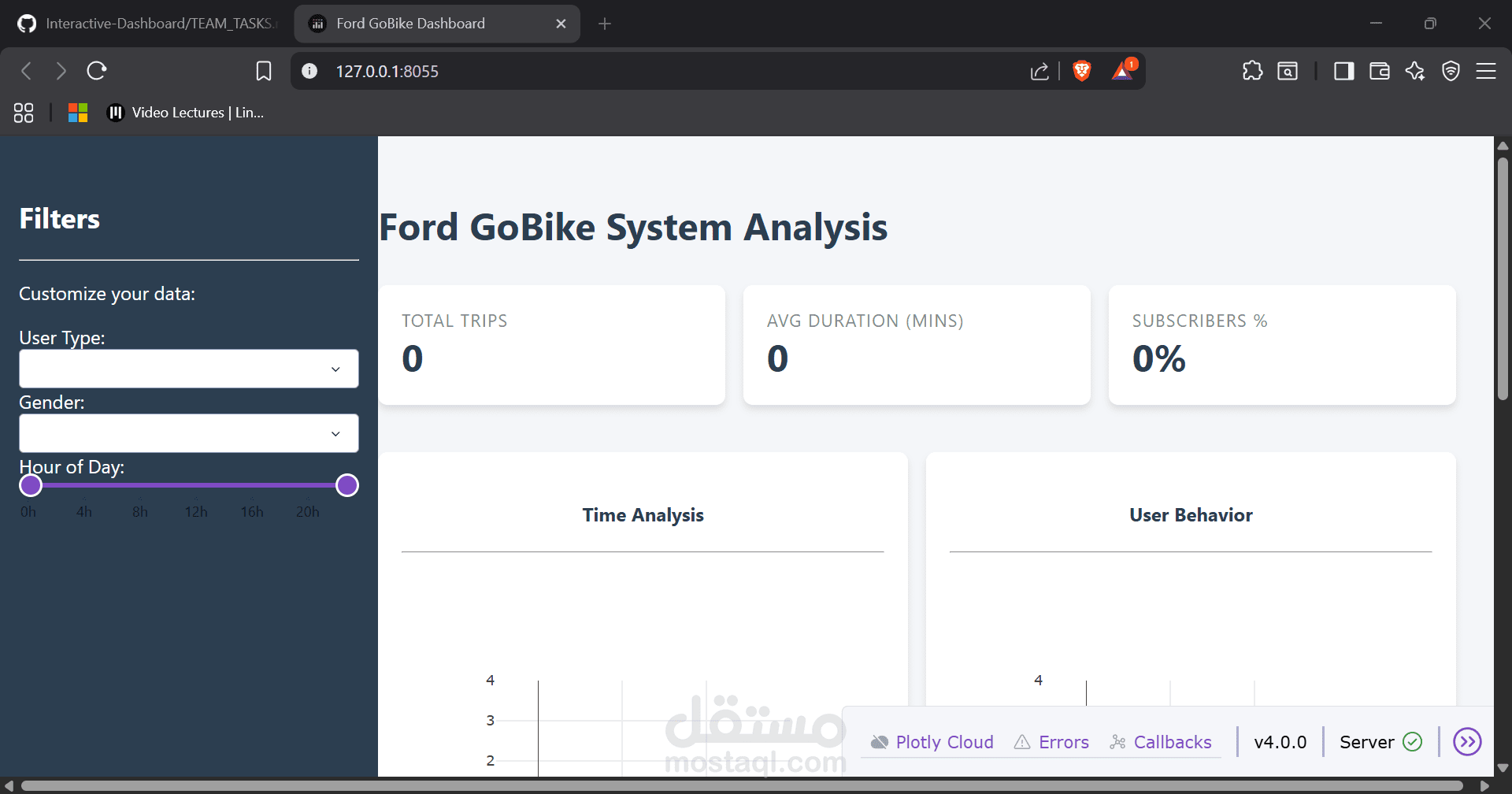 تصميم وتطوير لوحة تحكم تفاعلية (Interactive Dashboard) لتحليل البيانات