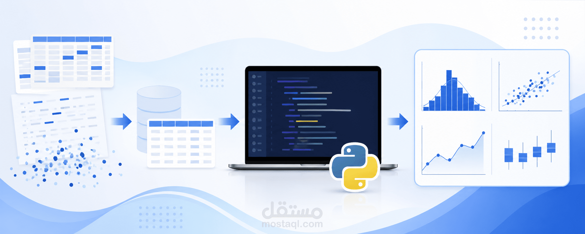 تحليل البيانات الاستكشافي باستخدام Python لحجوزات فنادق