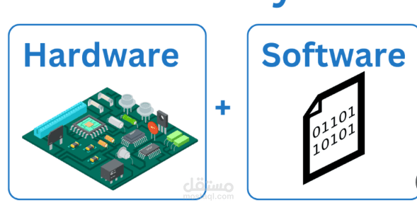 مشروع سيارة يتم التحكم بها بالصوت
