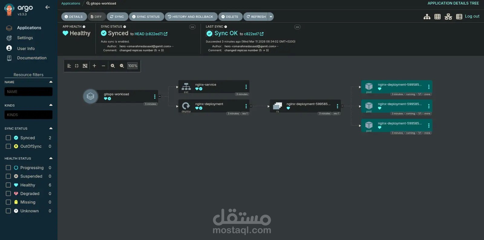 Ephemeral GitOps Pipeline