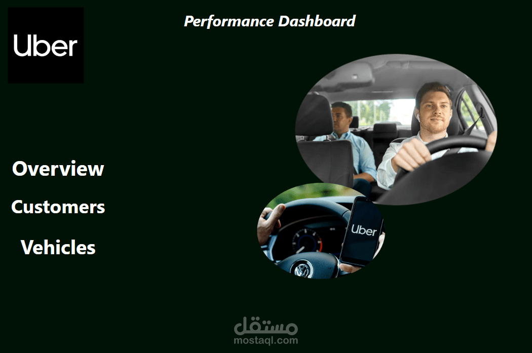 Uber Operations & Performance Dashboard