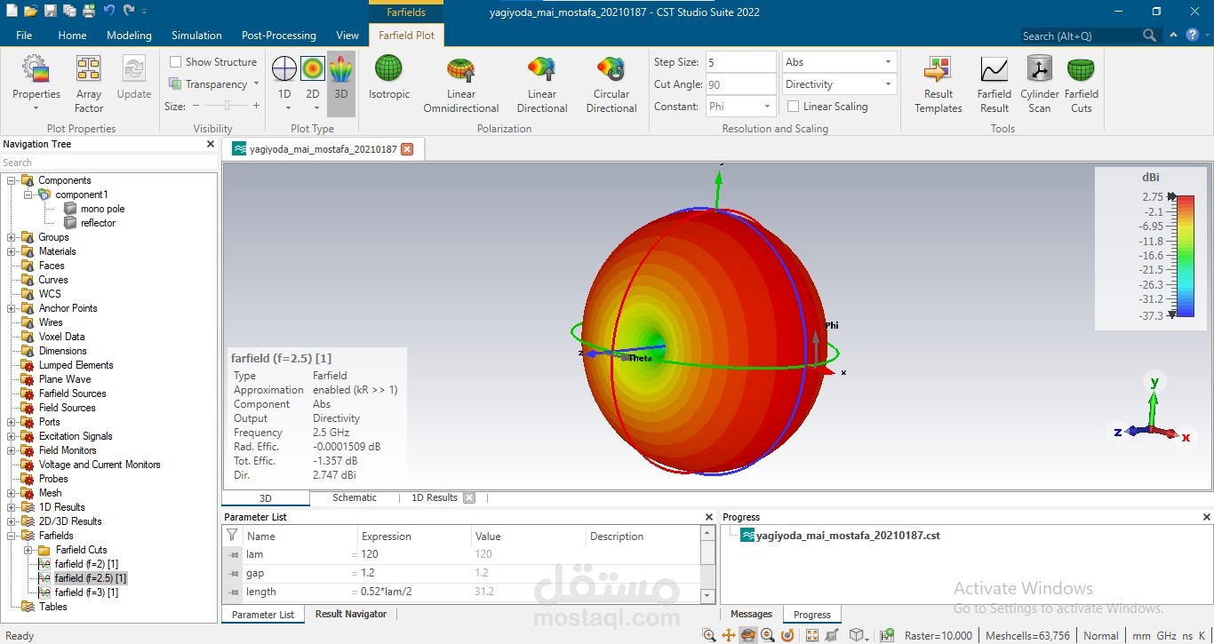 IoT & Wireless Communication Specialist