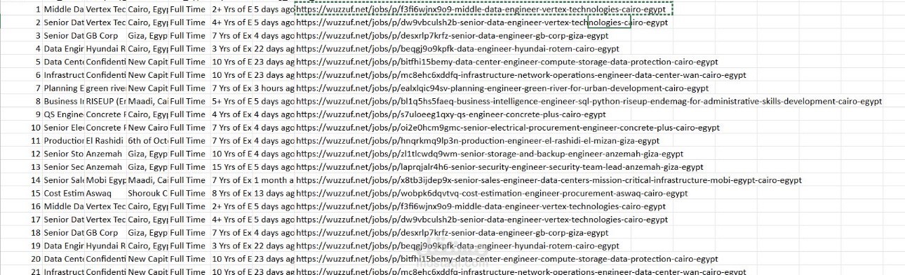 Wazzuf web scraping